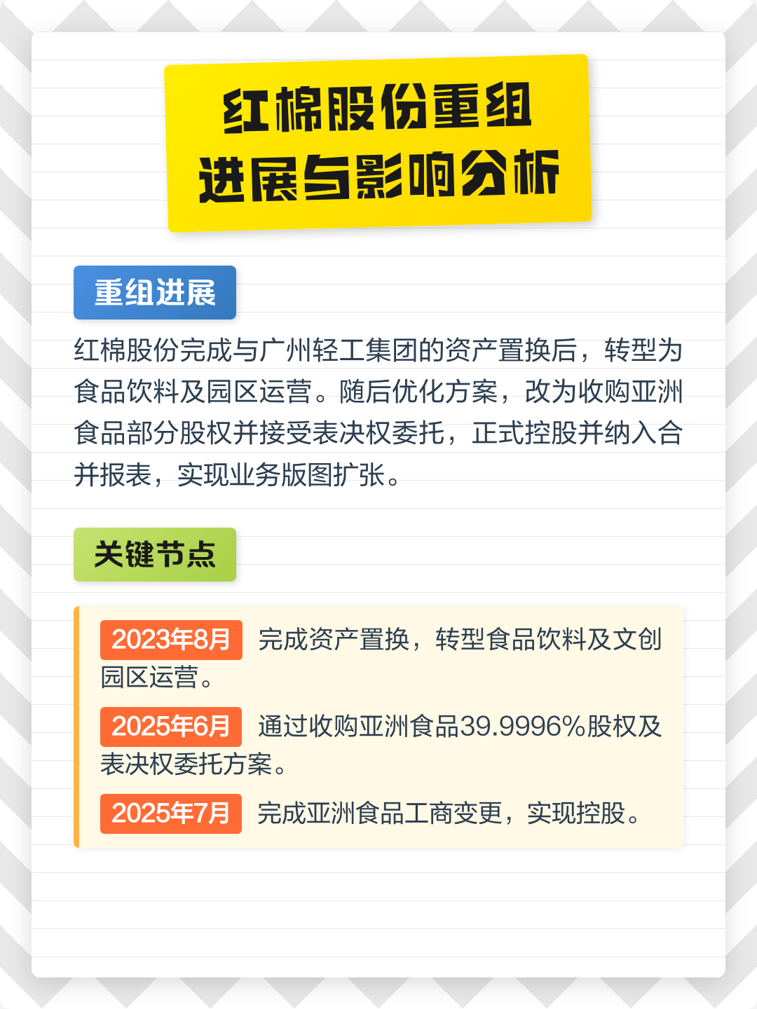 食品资产重组(食品资产重组案例)