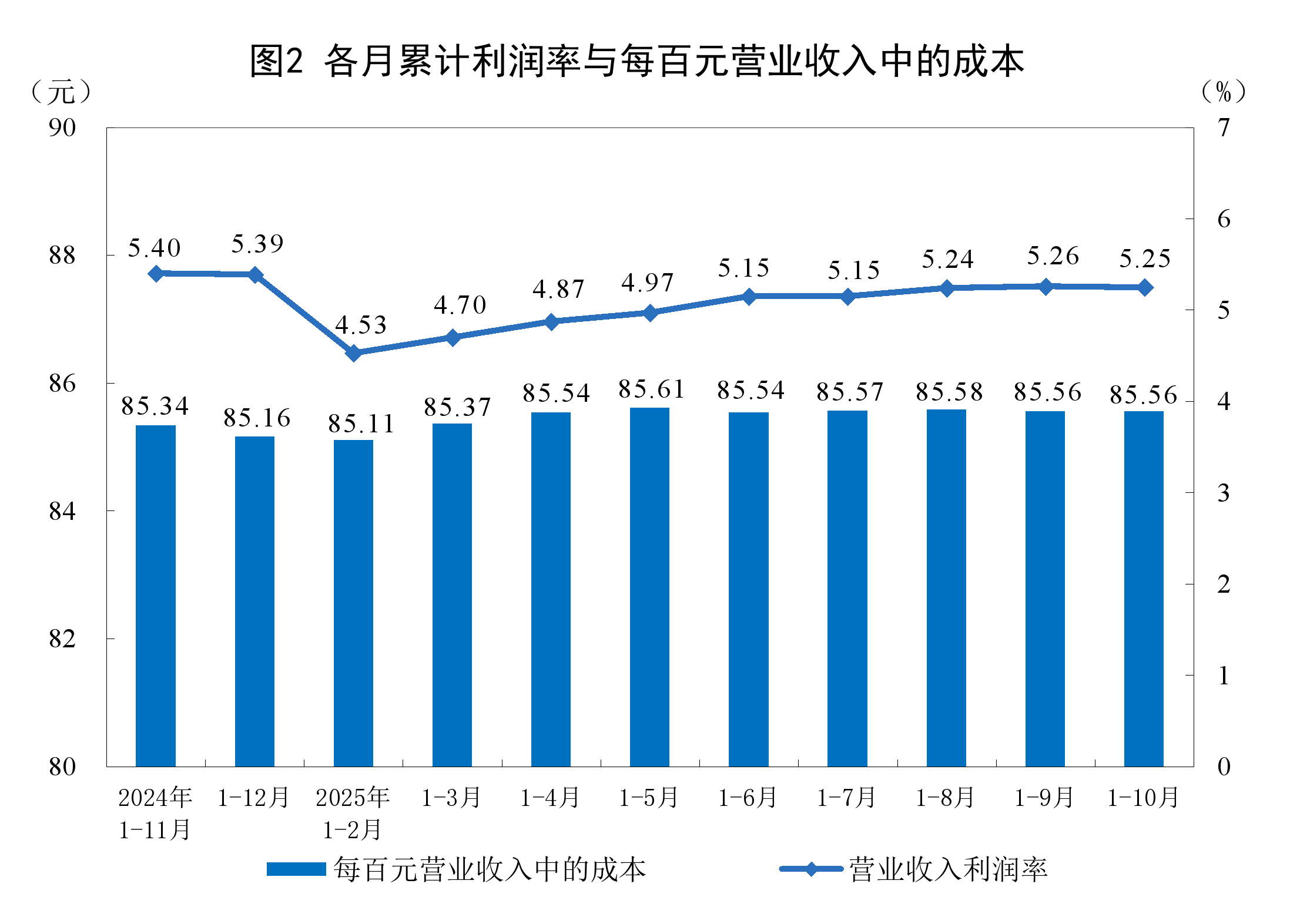 成都企业企业价值增长(2021成都企业100强)