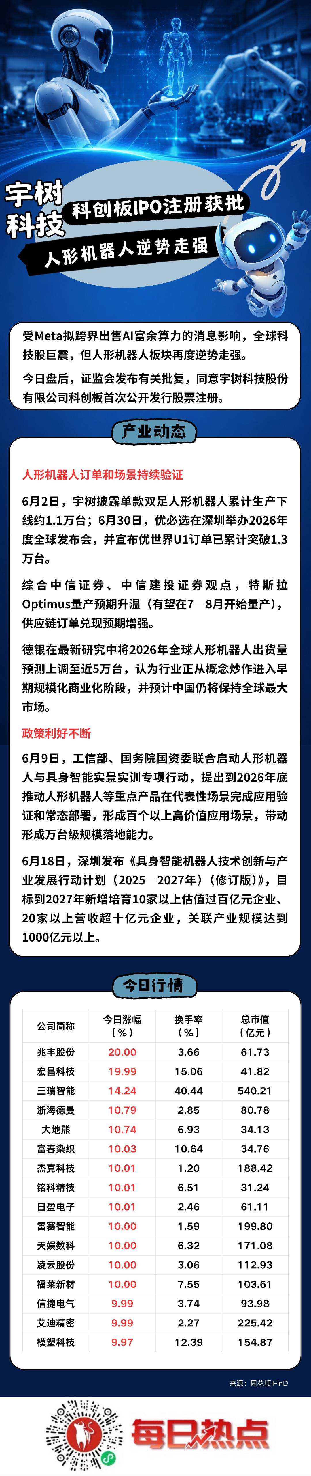 贴身科创板上市机构(科创板拟上市企业名单)