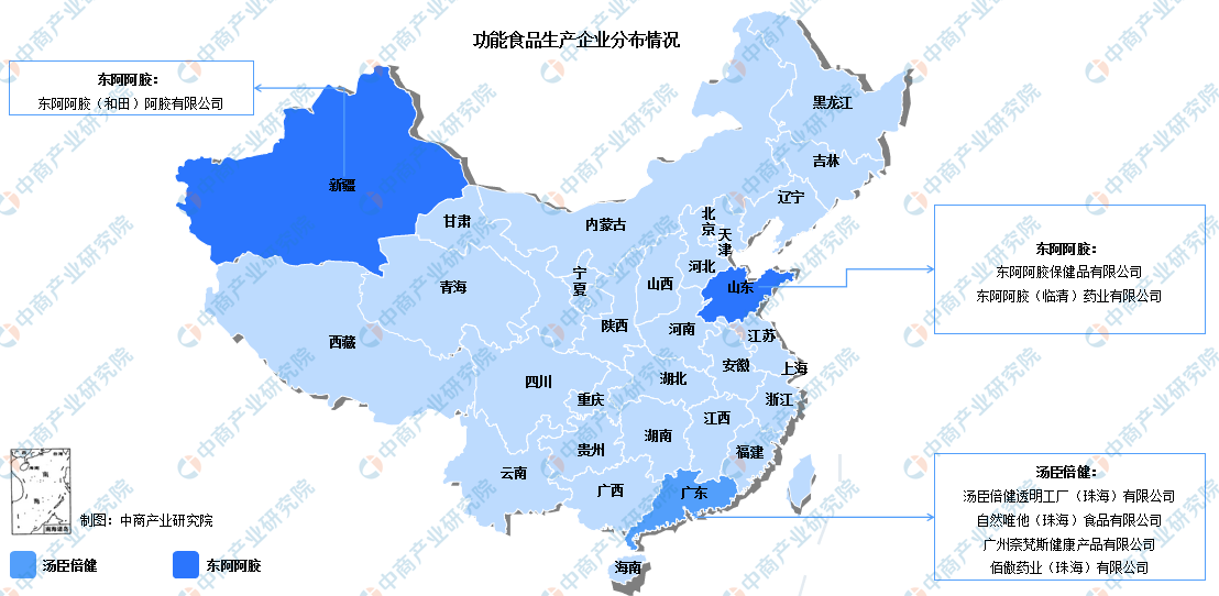 食品企业上市规划(食品企业上市规划建议)