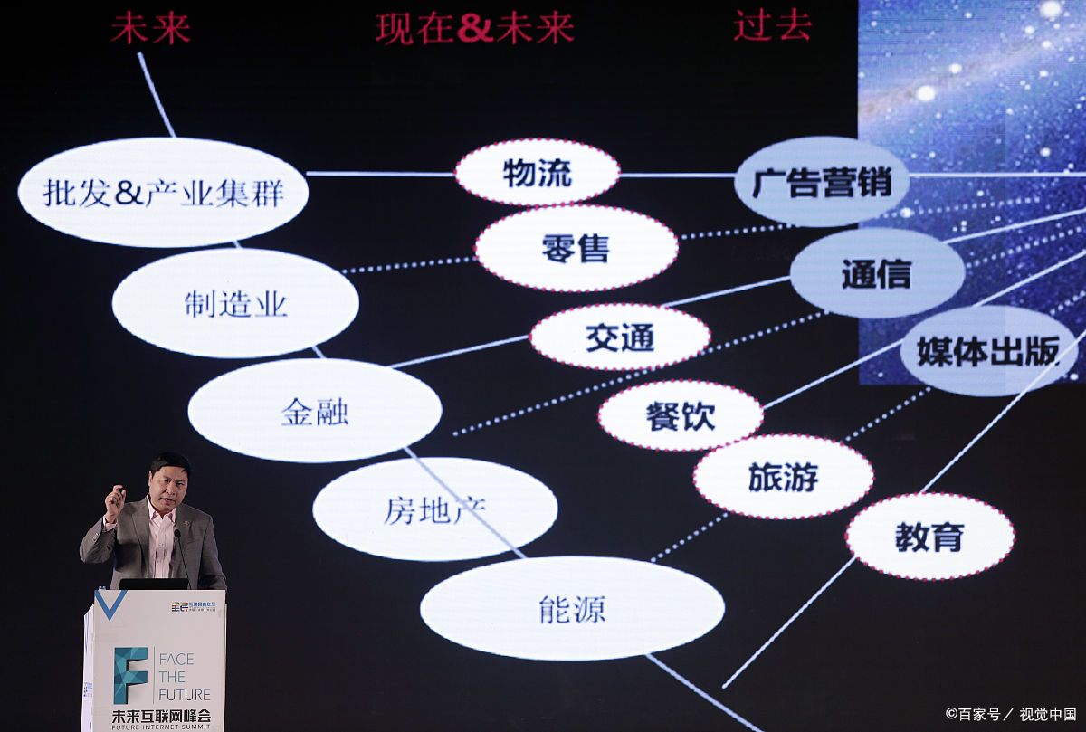 旗舰通讯商业模式升级(远古奇迹s6魔改商业端)