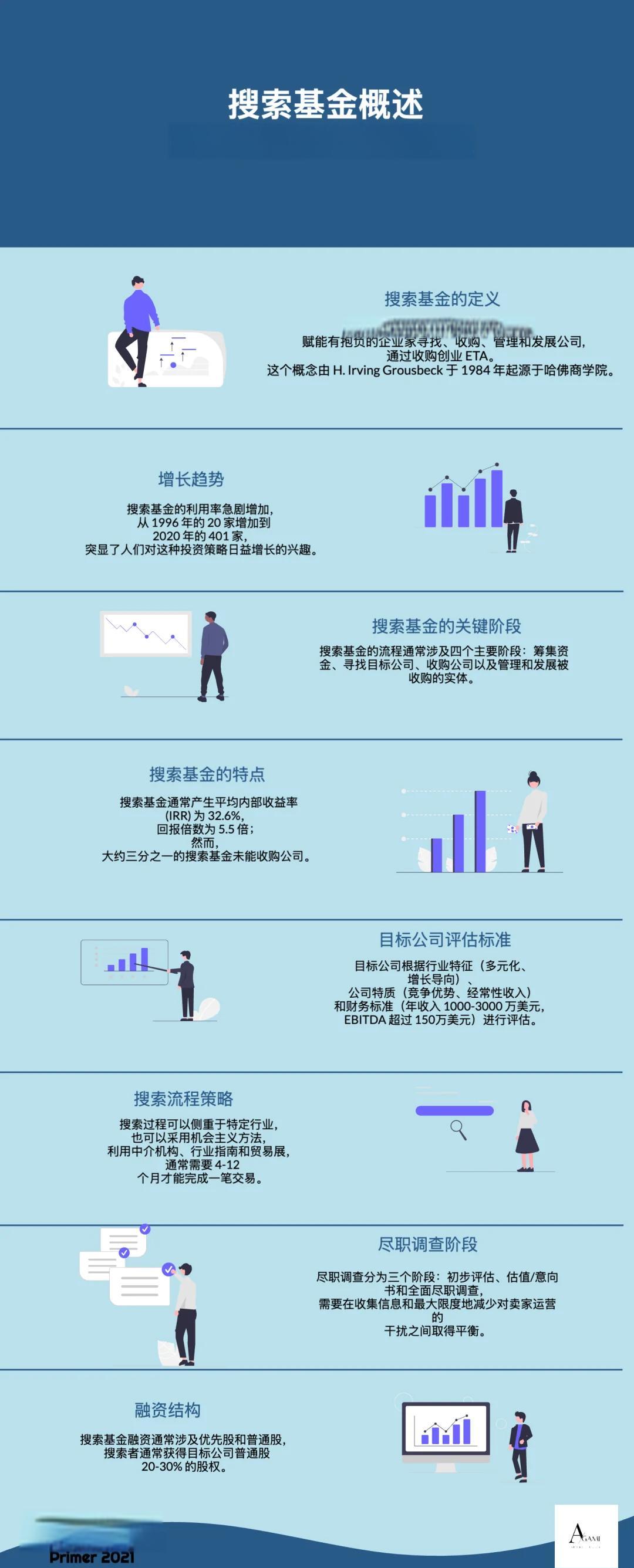 高回报资金管理机构(高回报资金管理机构有哪些)