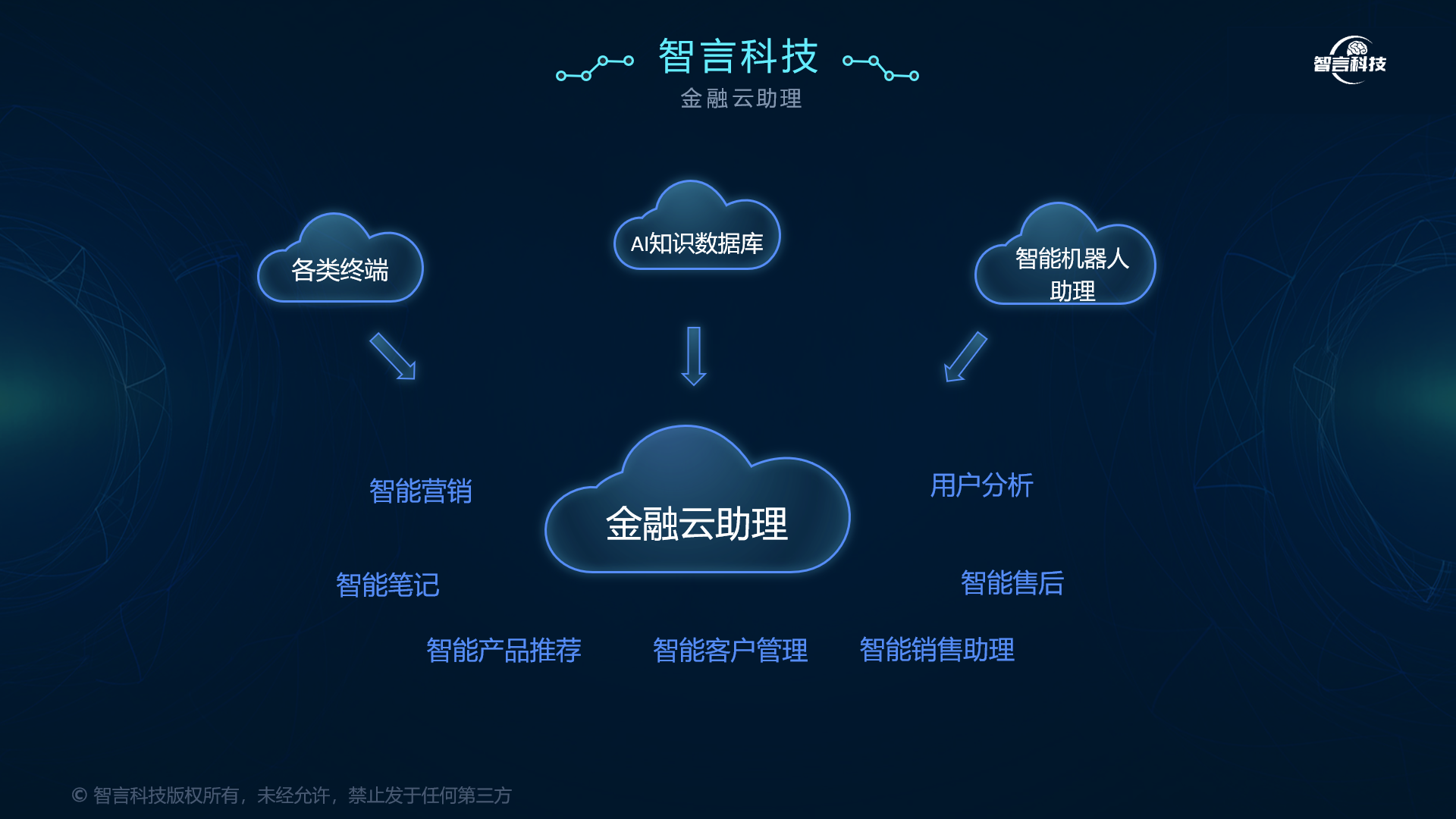 管家式投融资服务(什么是管家式服务,极致的体验)