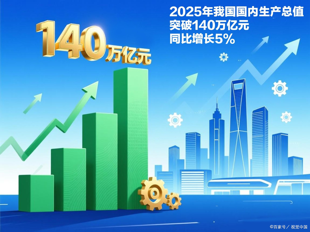 企业价值增长(企业价值增长计算公式)